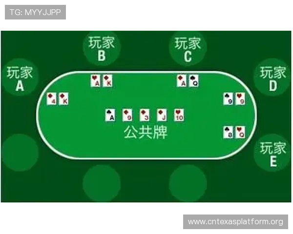 优质德州扑克游戏在线手机版，随时随地畅玩高清画质体验极致扑克快感